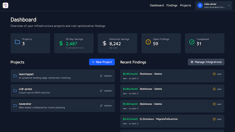 Real-time detection dashboard