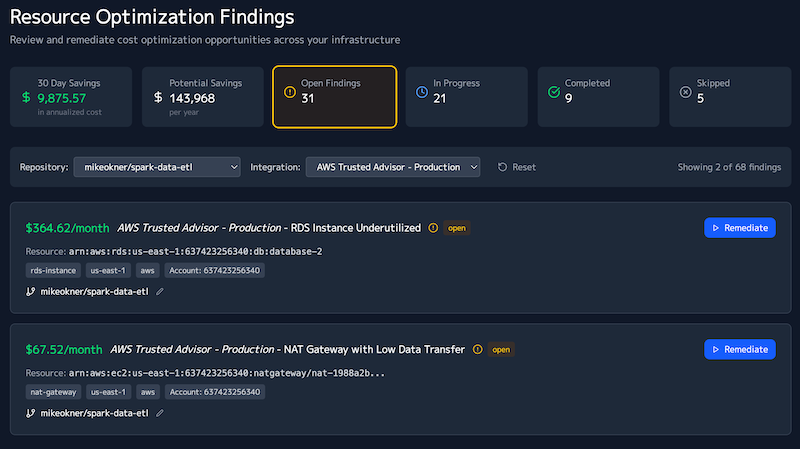 Continuous optimization