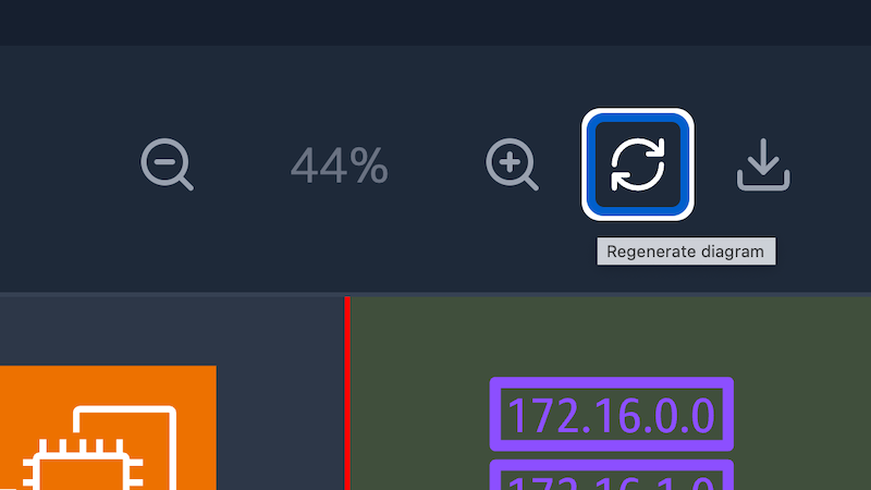Automatic documentation updates