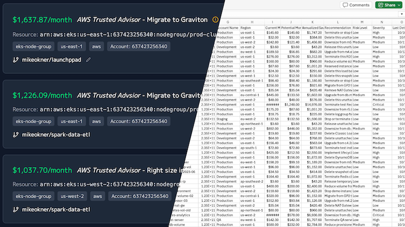 Spreadsheet vs. automated remediation
