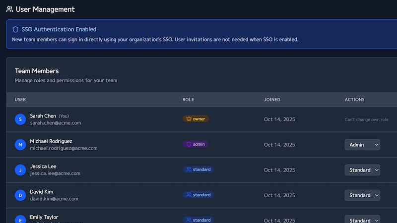 Security features